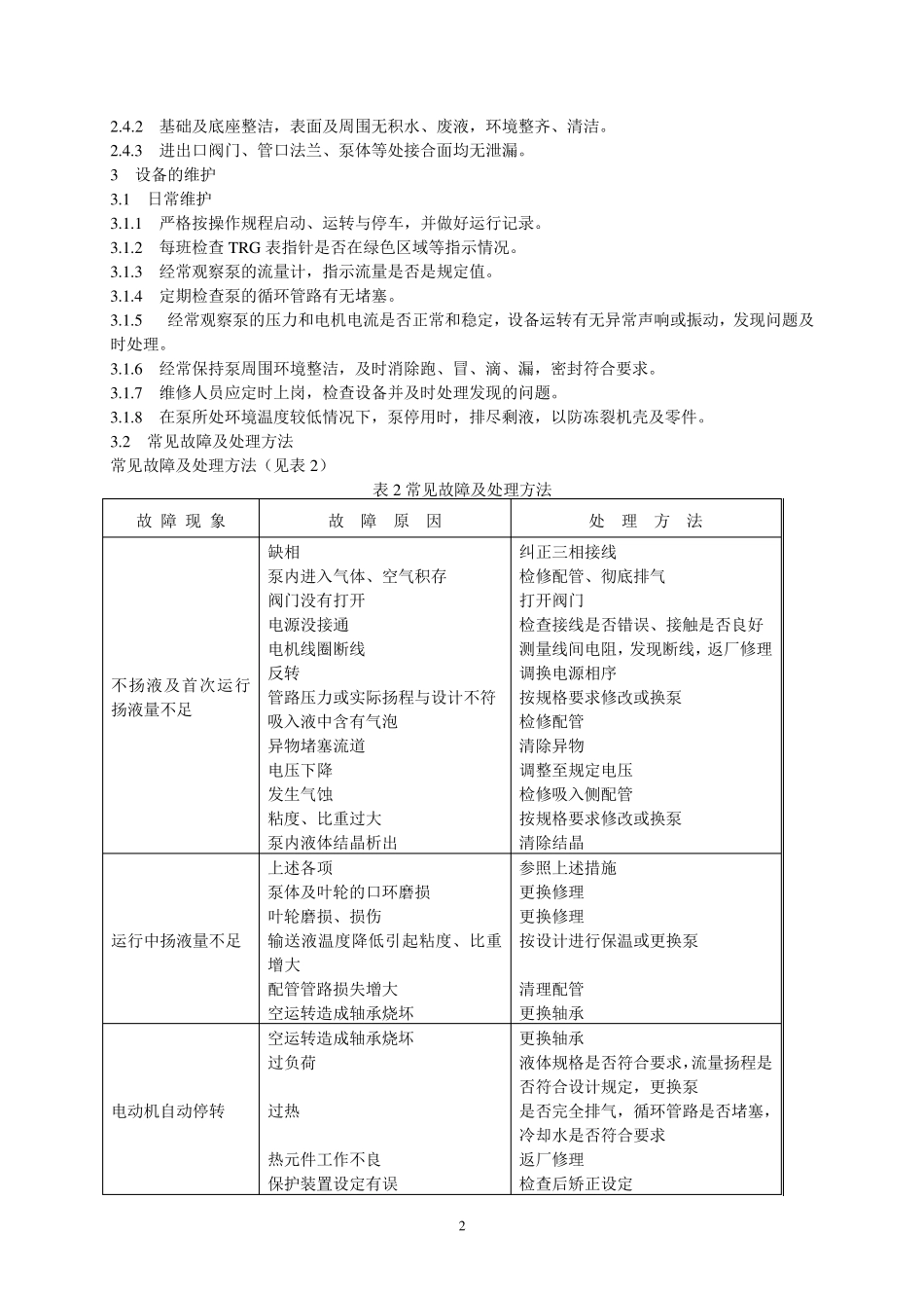 屏蔽泵维护检修规程_第2页