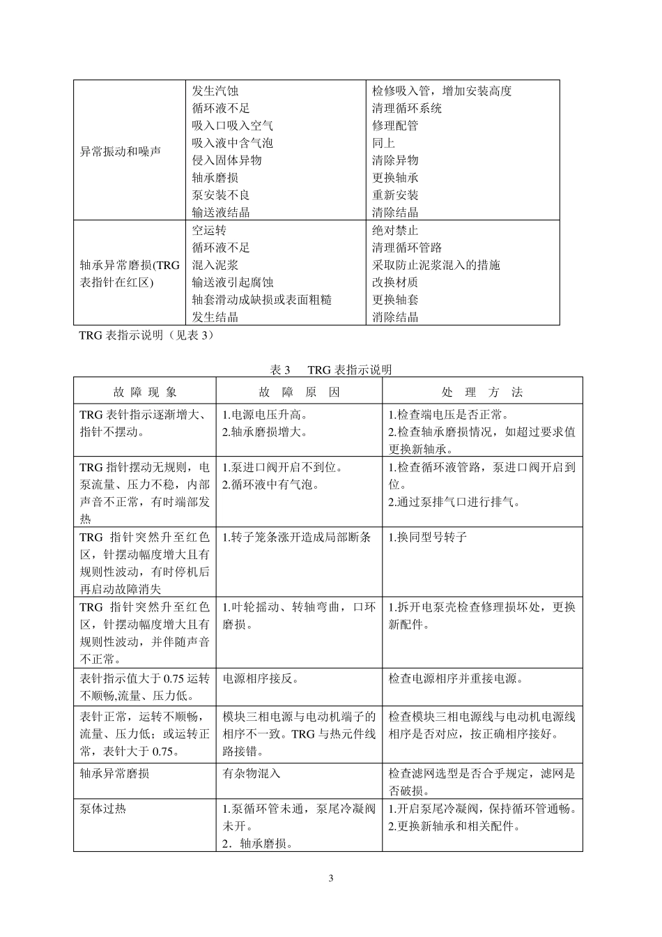屏蔽泵维护检修规程_第3页