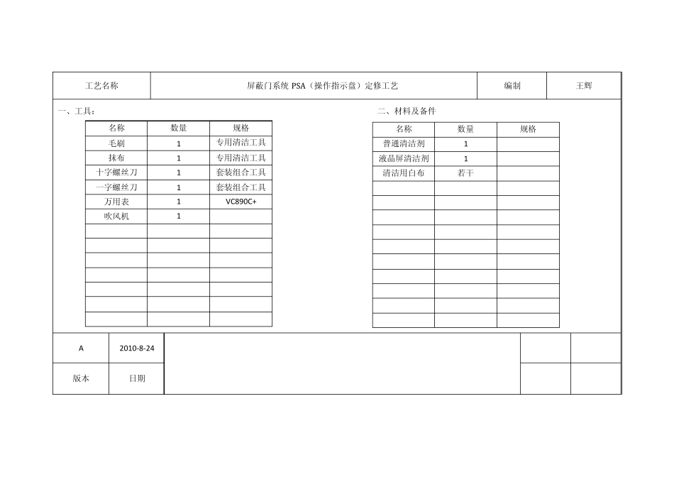 屏蔽门维修工艺_第1页