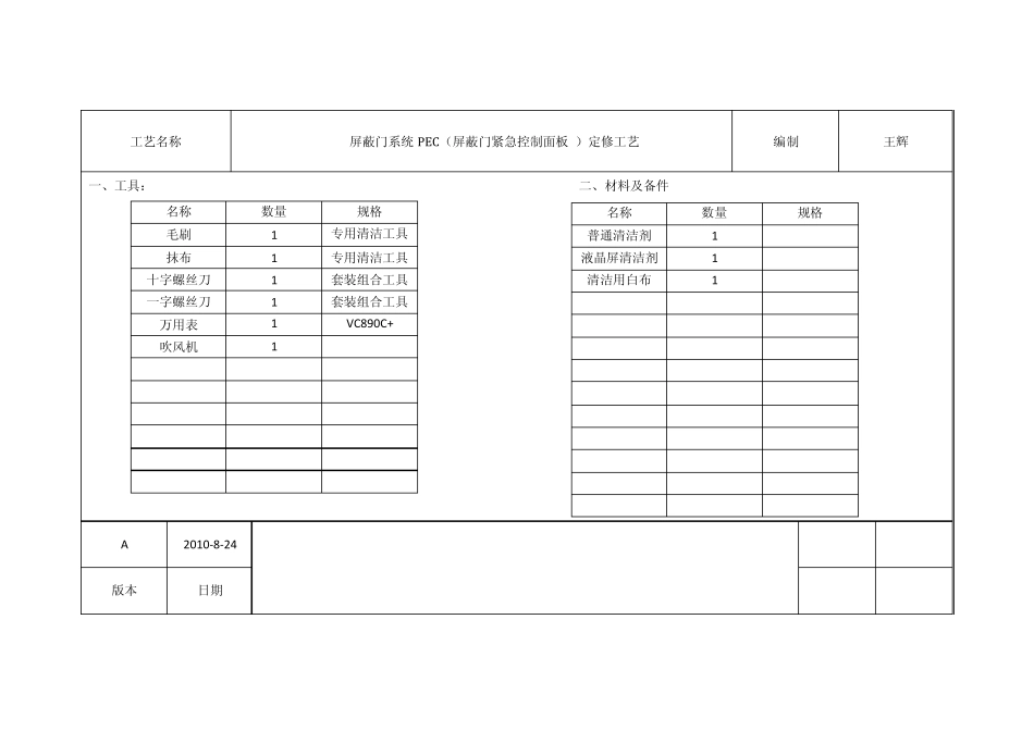 屏蔽门维修工艺_第3页