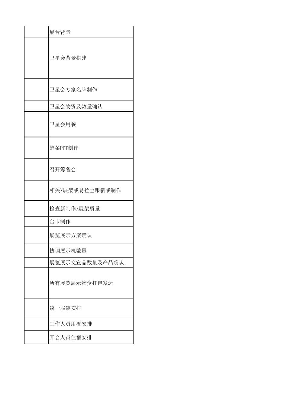 展会SOP流程_第3页