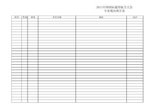 展会专业观众登记表