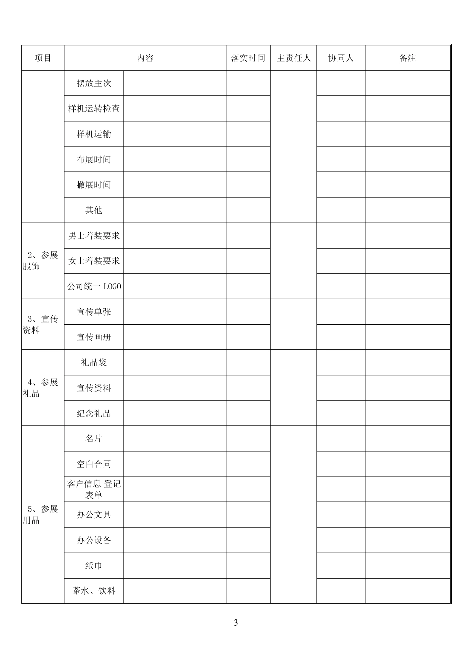展会参展方案_第3页