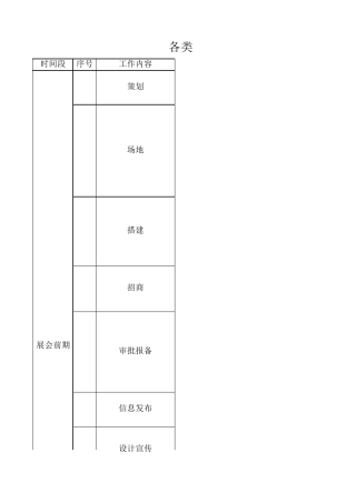 展会工作进度流程表(通用版)