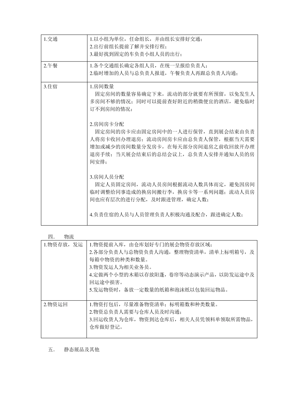 展会操作流程标准_第2页