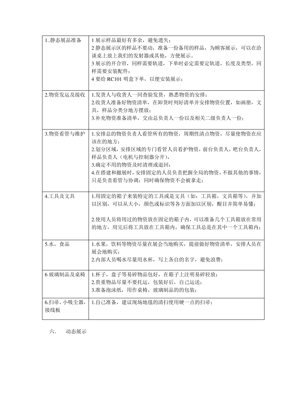 展会操作流程标准_第3页
