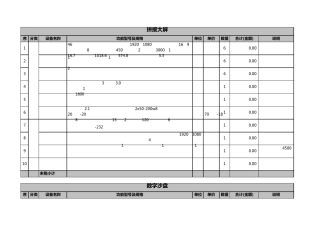 展厅多媒体建议