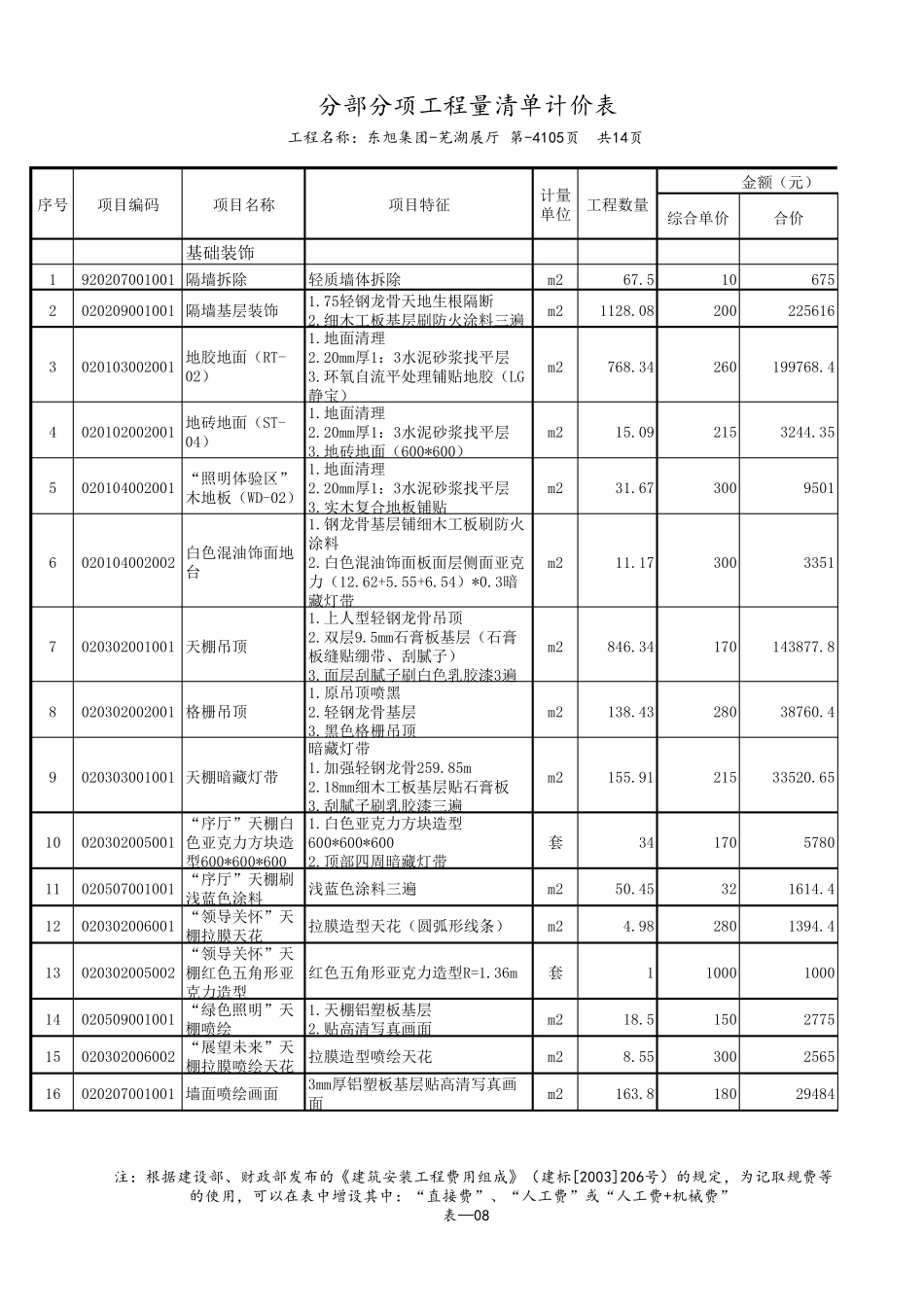 展厅报价清单_第1页