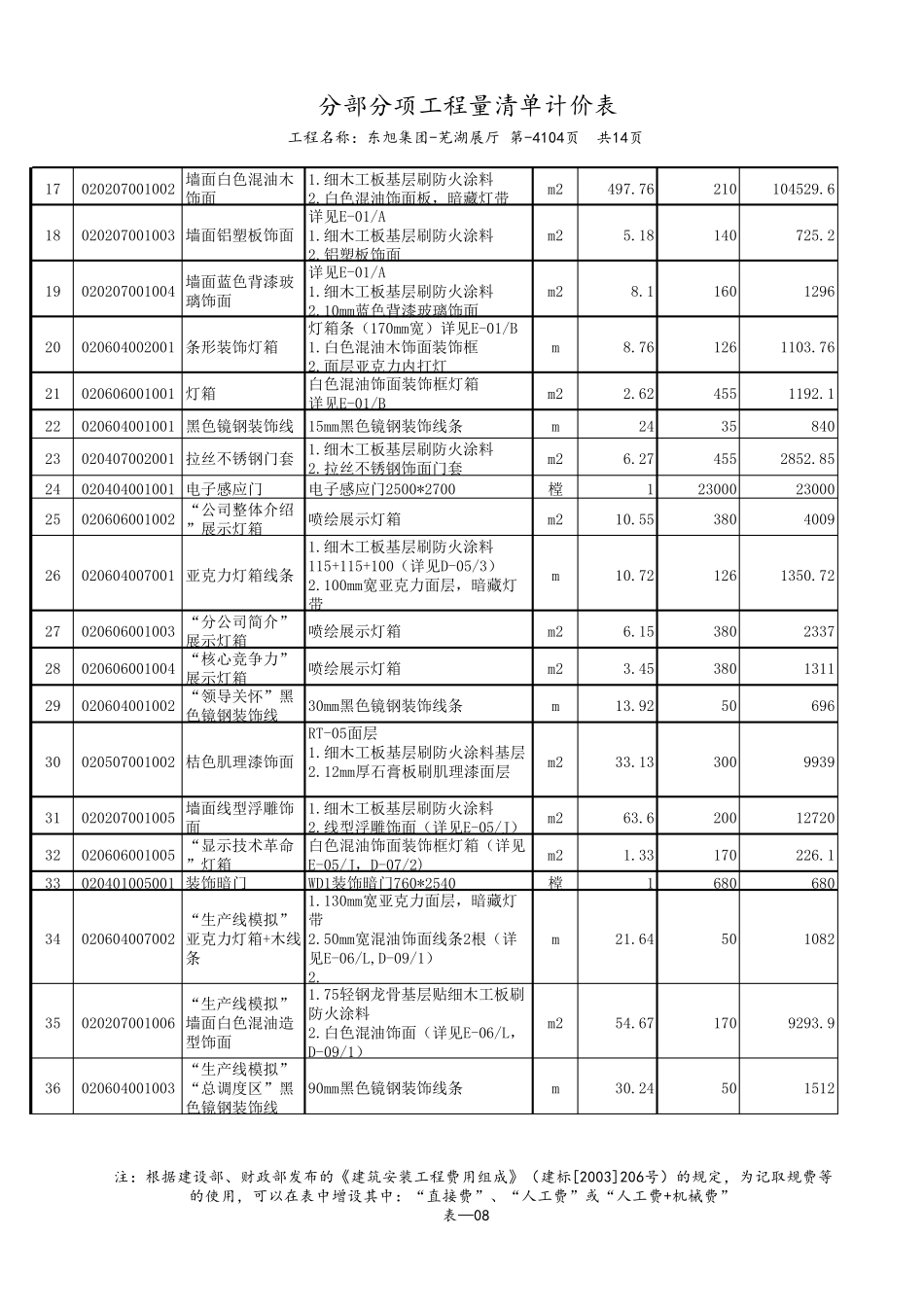 展厅报价清单_第2页