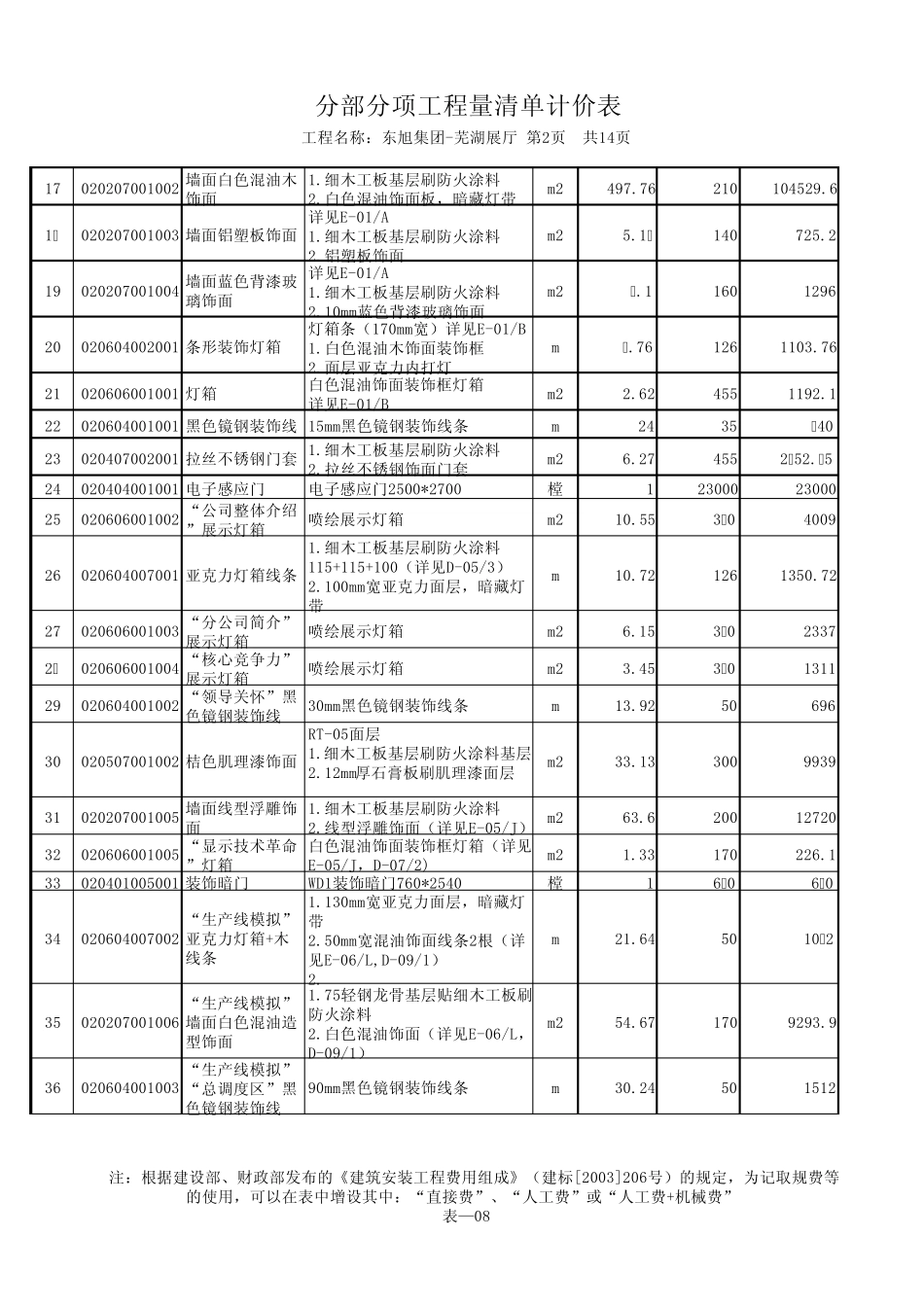 展厅报价清单201308271_第2页