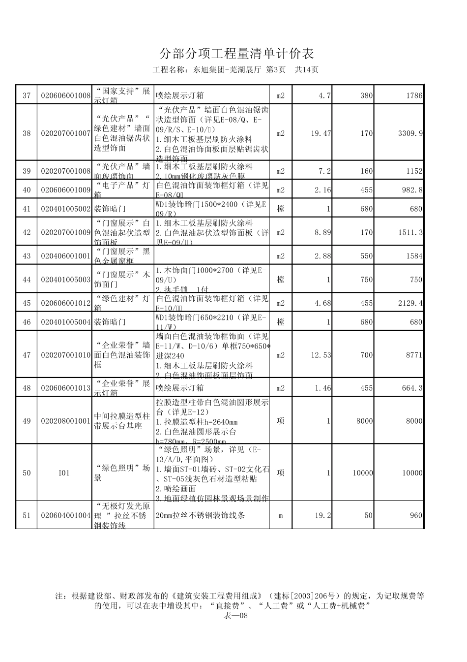 展厅报价清单201308271_第3页
