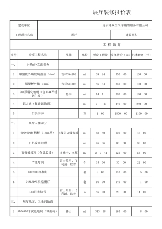 展厅装修报价表