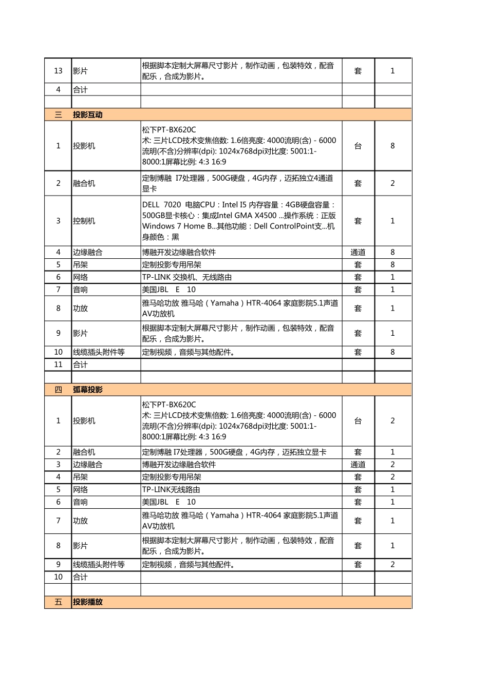 展厅设备报价单20150713_第2页