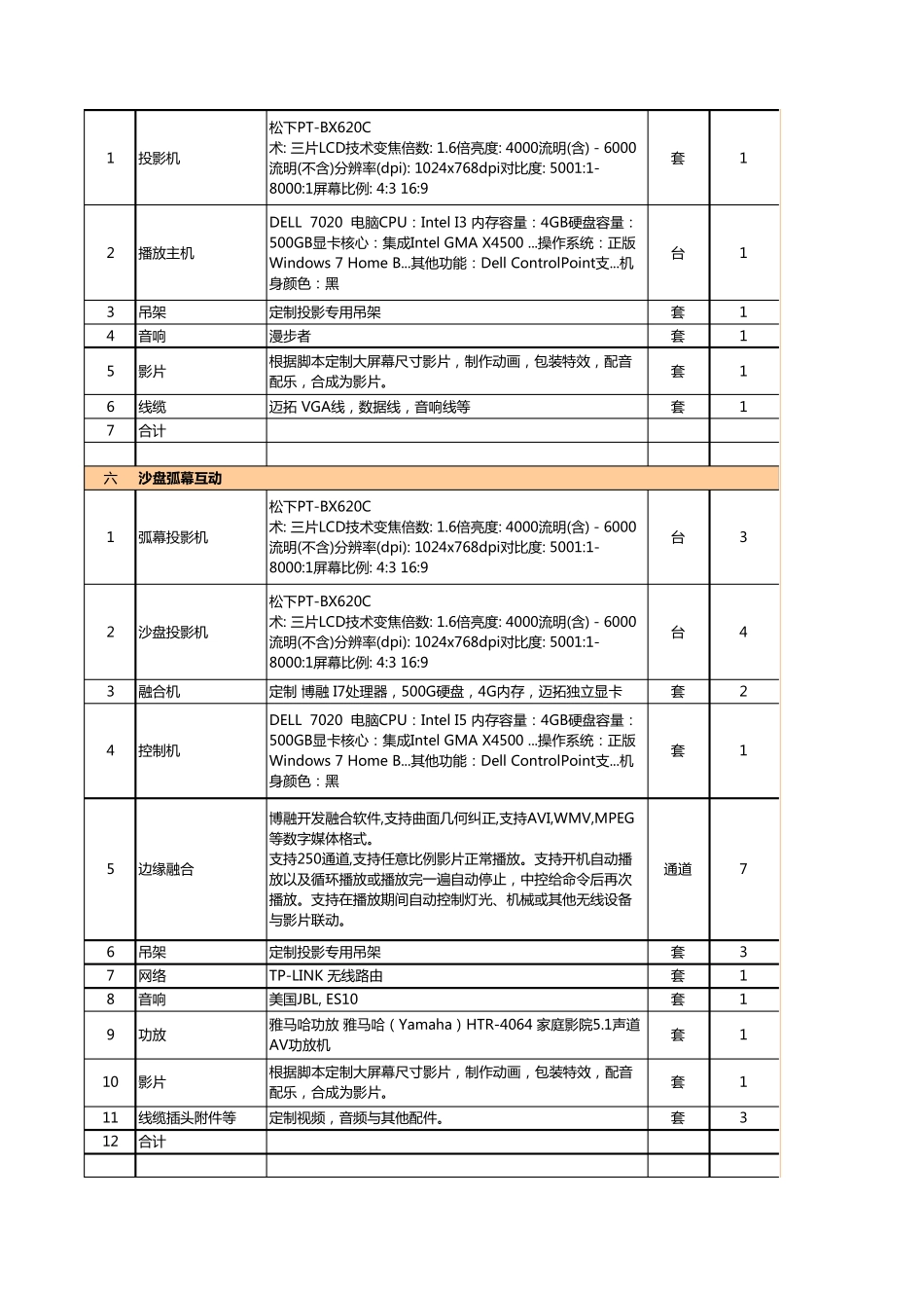 展厅设备报价单20150713_第3页