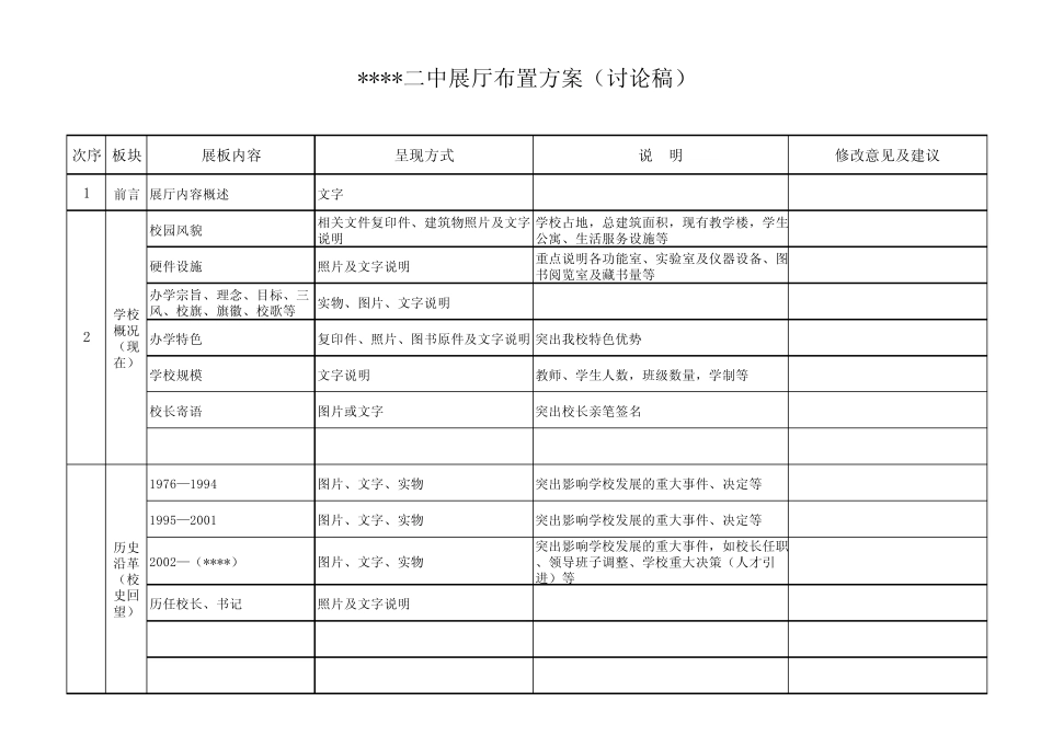 展厅设计方案_第1页