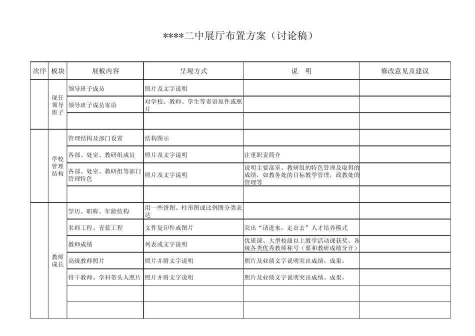 展厅设计方案_第2页