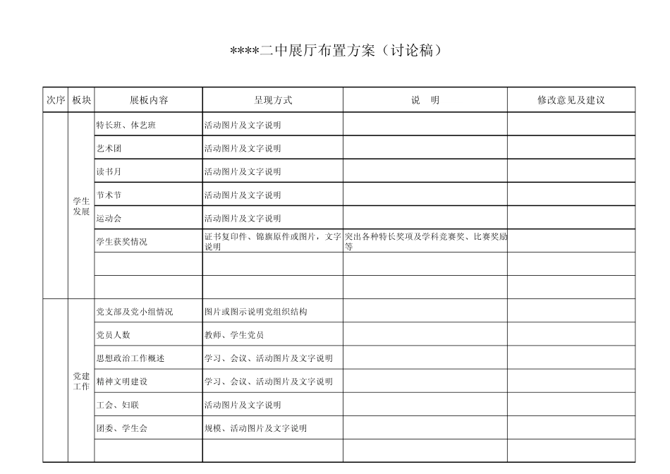 展厅设计方案_第3页