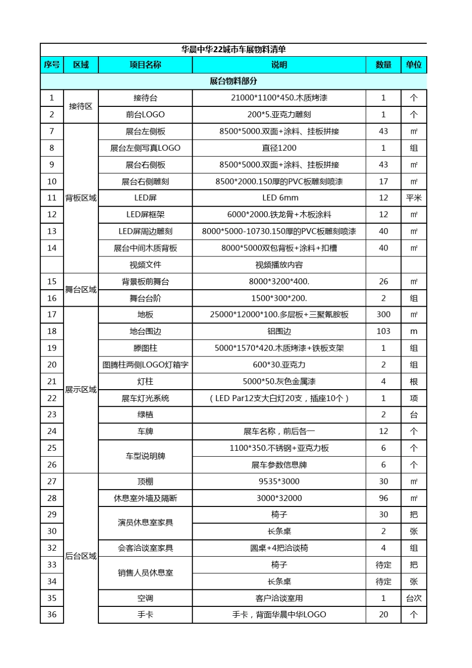展台搭建物料清单_第1页