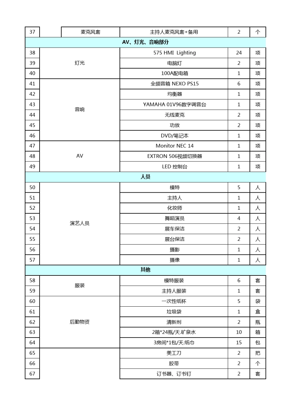 展台搭建物料清单_第2页