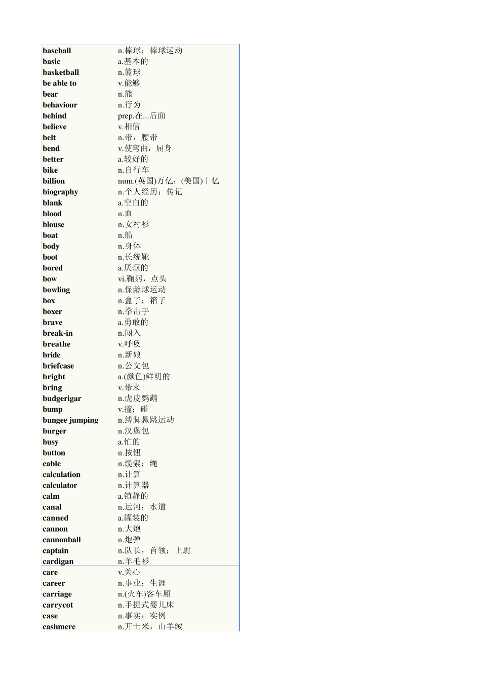 展望未来词汇表_第2页