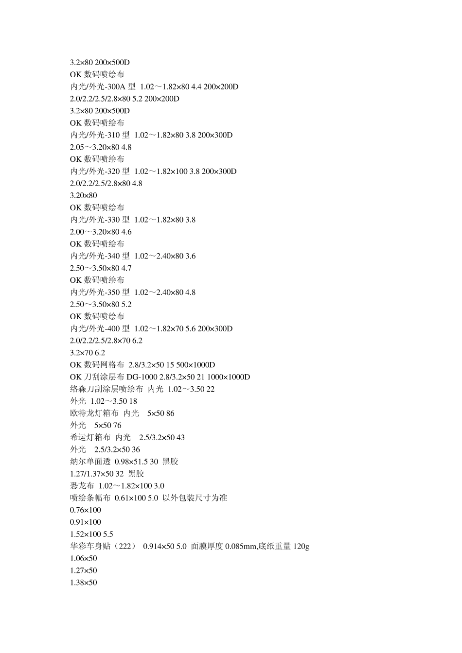 展览会常用材料的价格_第2页