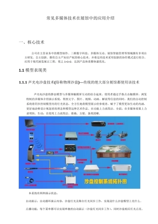 展馆多媒体培训