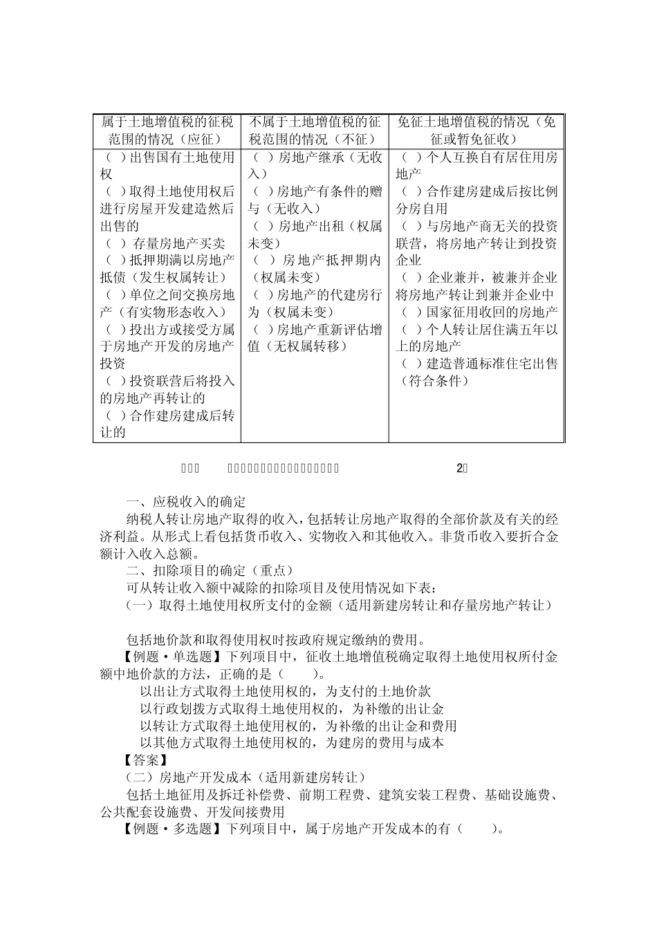 属于土地增值税的征税范围的情况_第1页