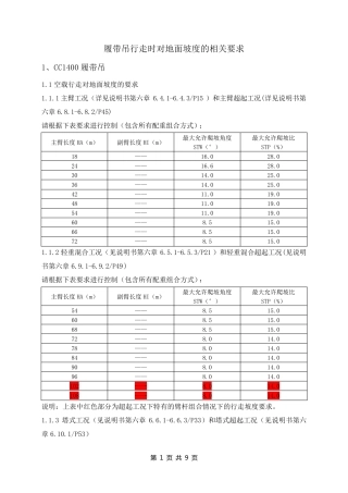 履带吊行走时对地面坡度的相关要求