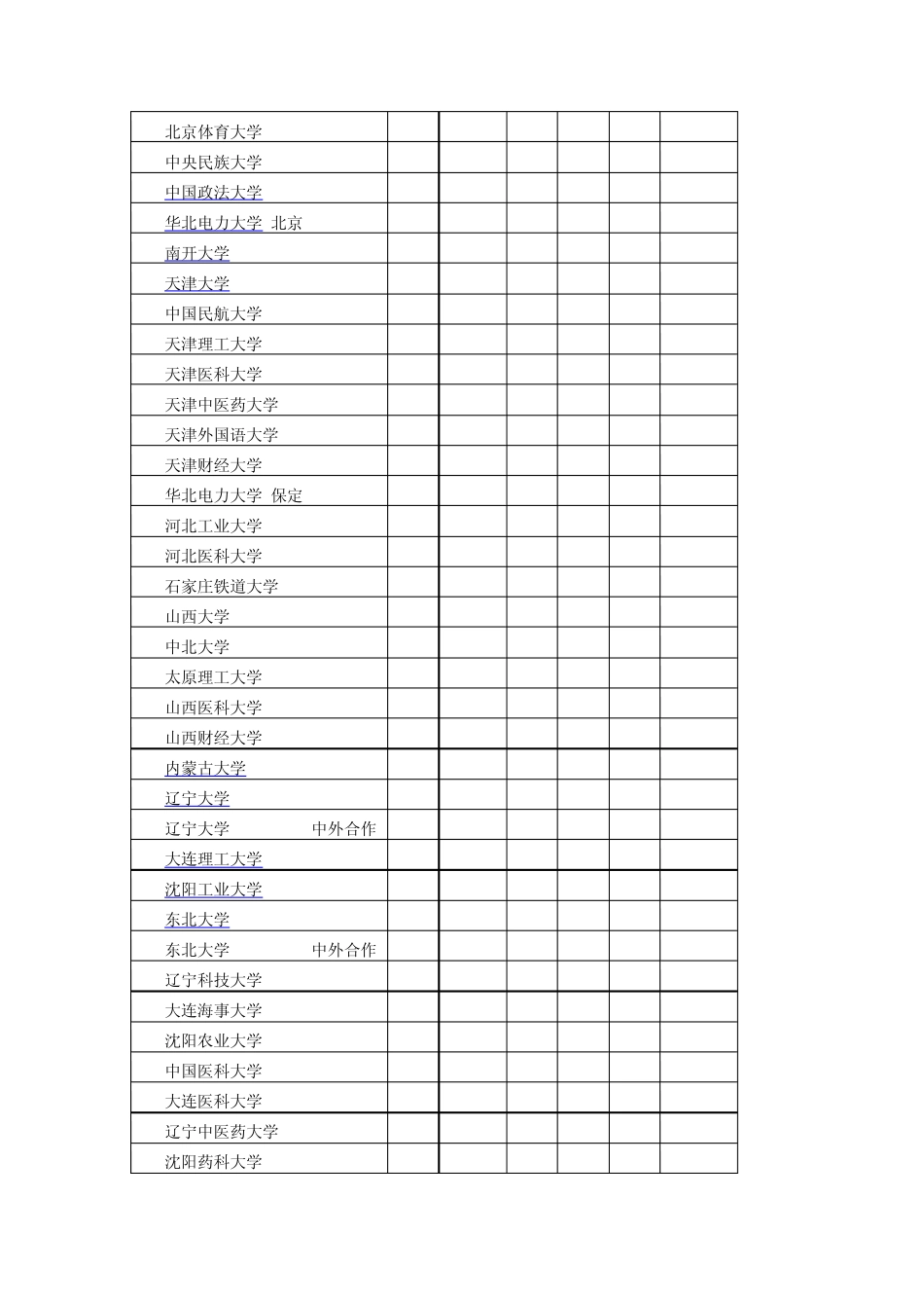 山东2013高考本科一批院校投档线_第2页