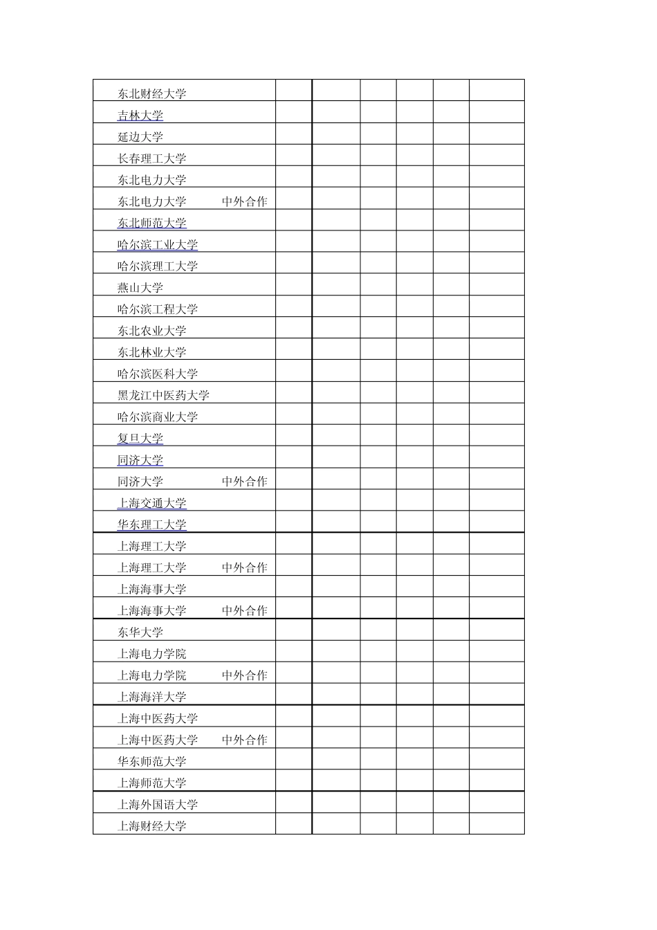 山东2013高考本科一批院校投档线_第3页