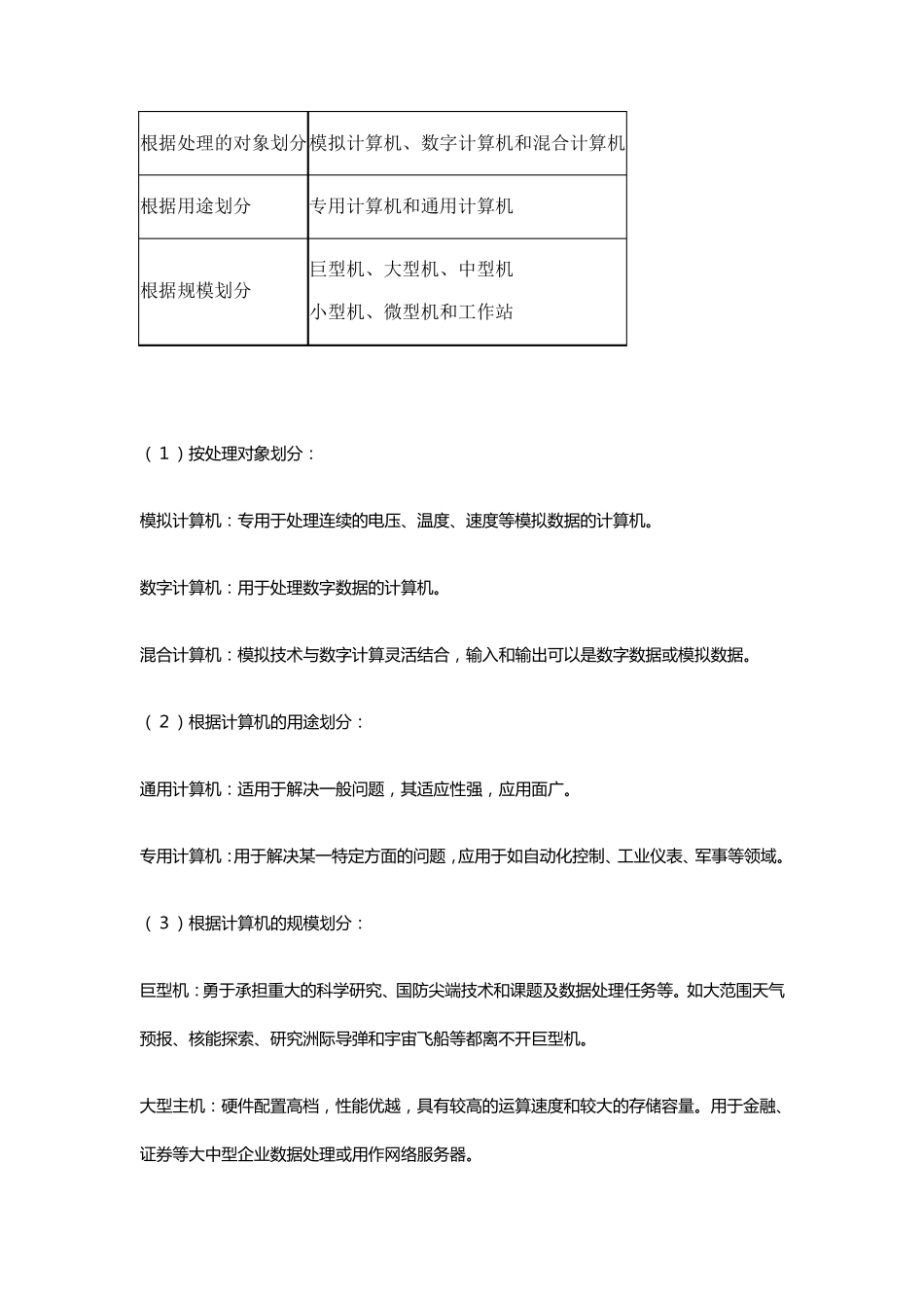 山东专升本计算机文化基础章节必背知识点。_第2页