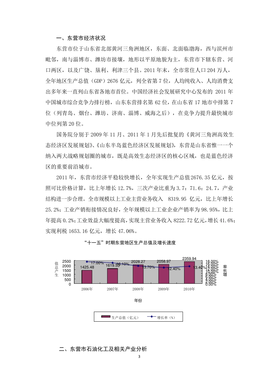 山东东营地炼及相关产业调研报告_第3页