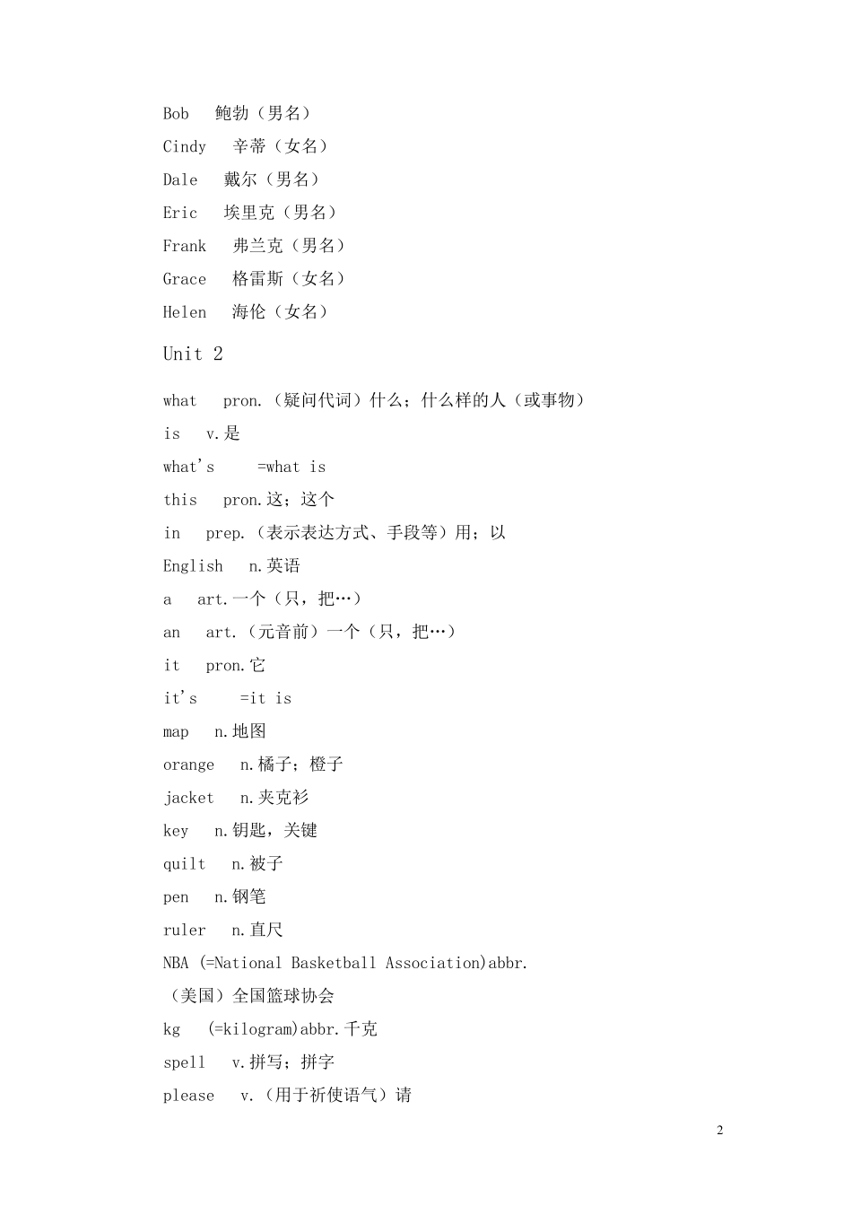山东五四制英语单词整理归纳(中考必备)_第2页