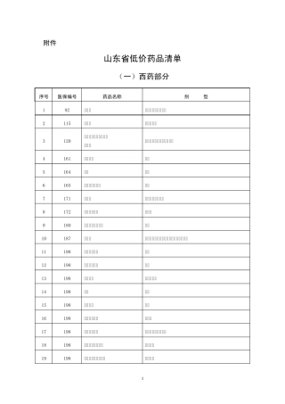 山东低价药清单