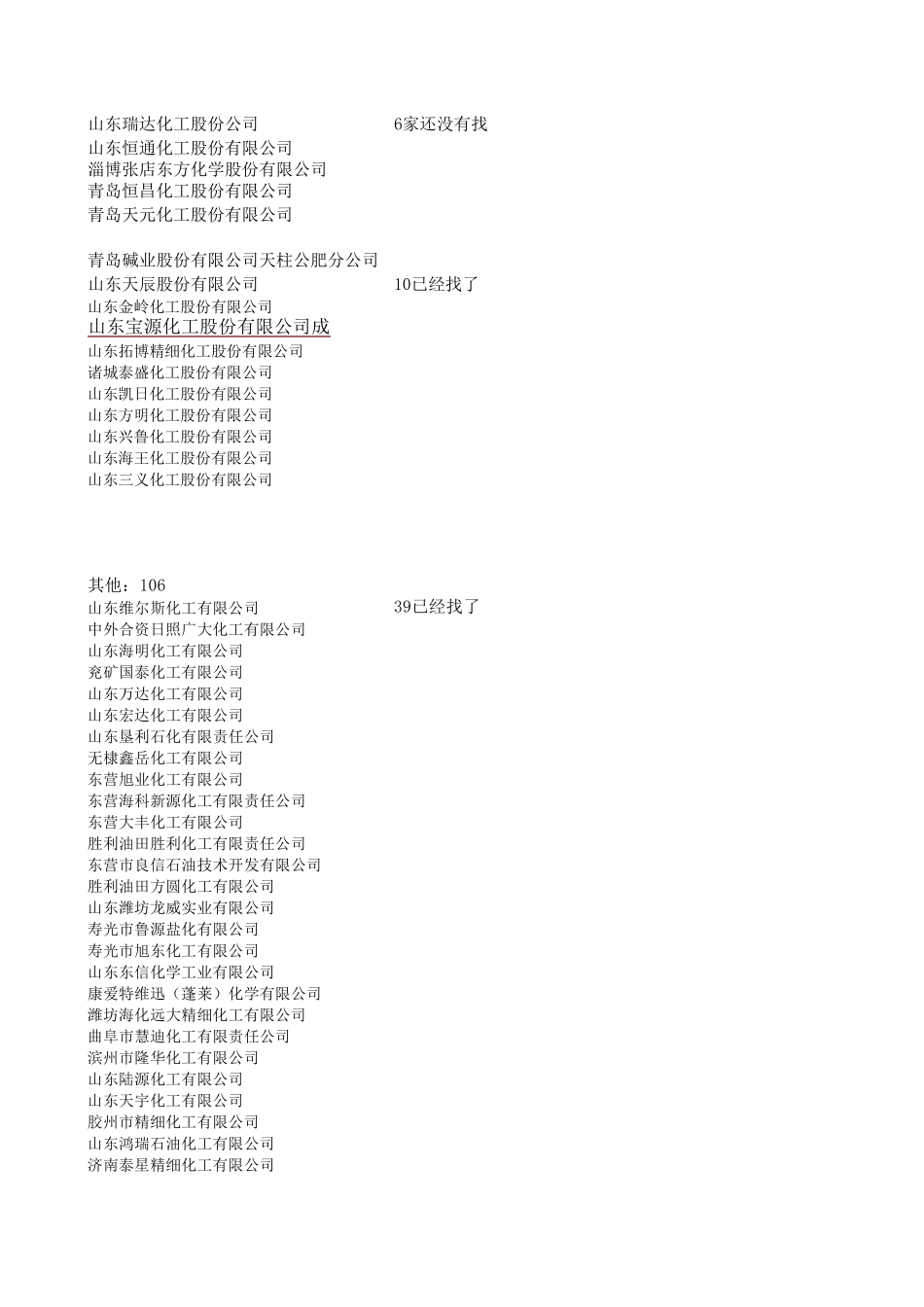 山东化工企业排名_第3页