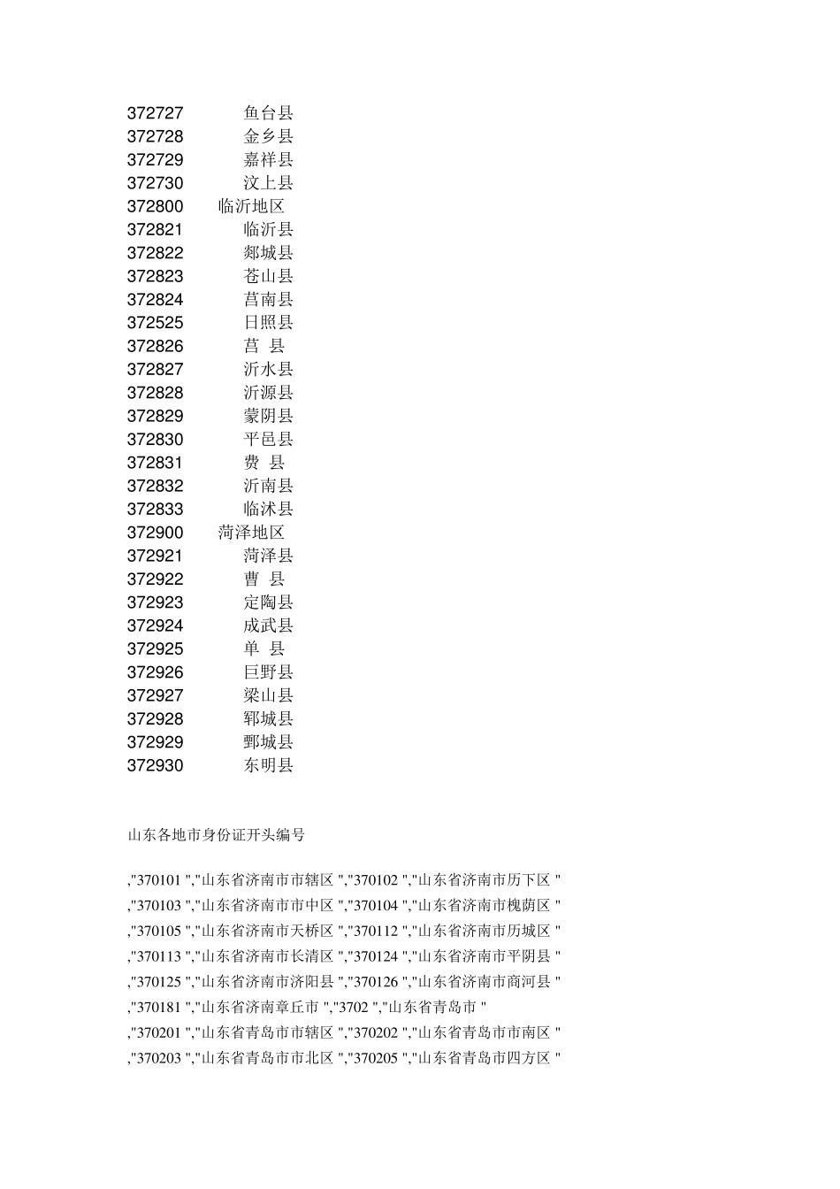 山东各地市身份证开头编号新、老标准的代码_第3页