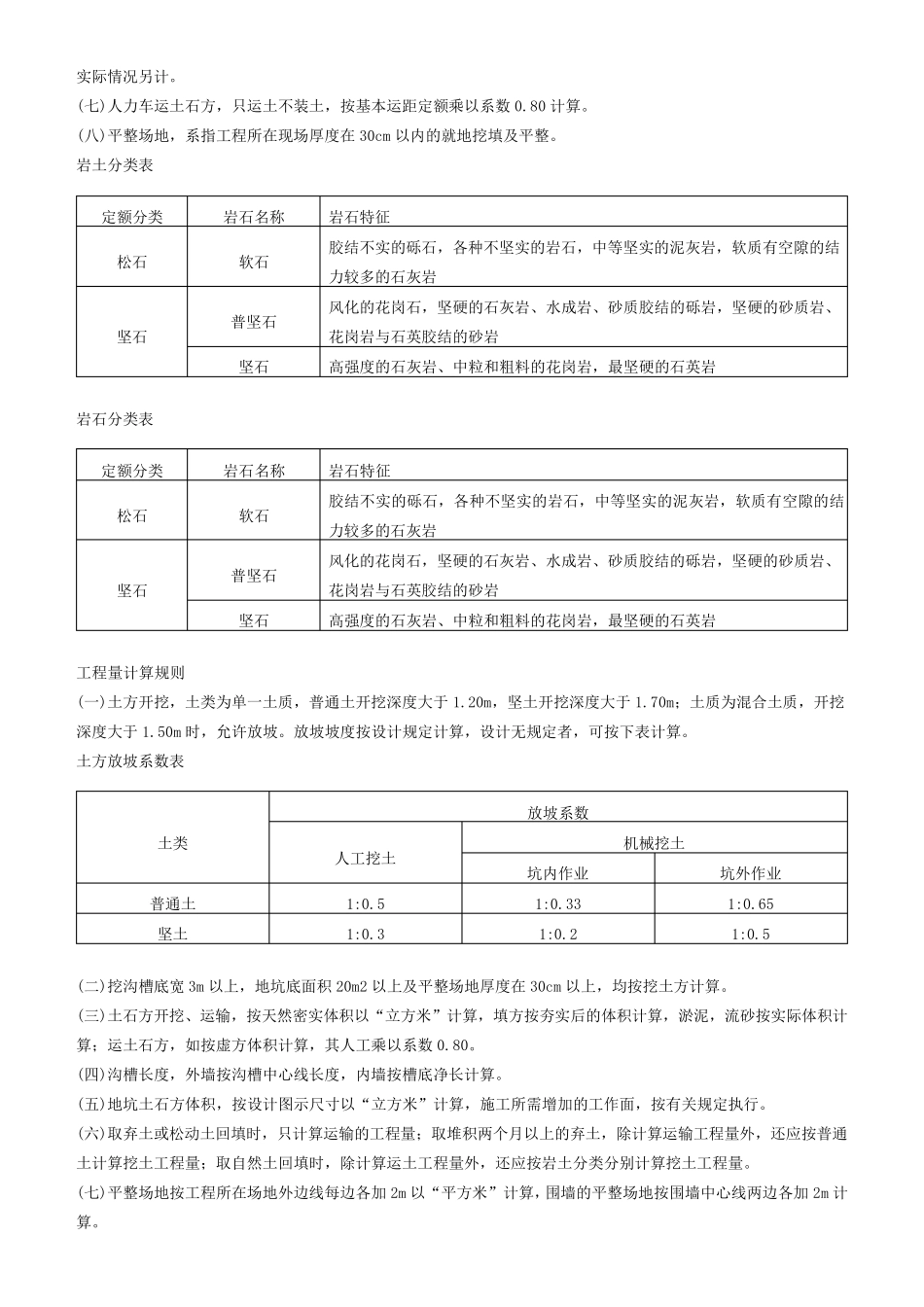 山东园林绿化消耗量定额_第2页