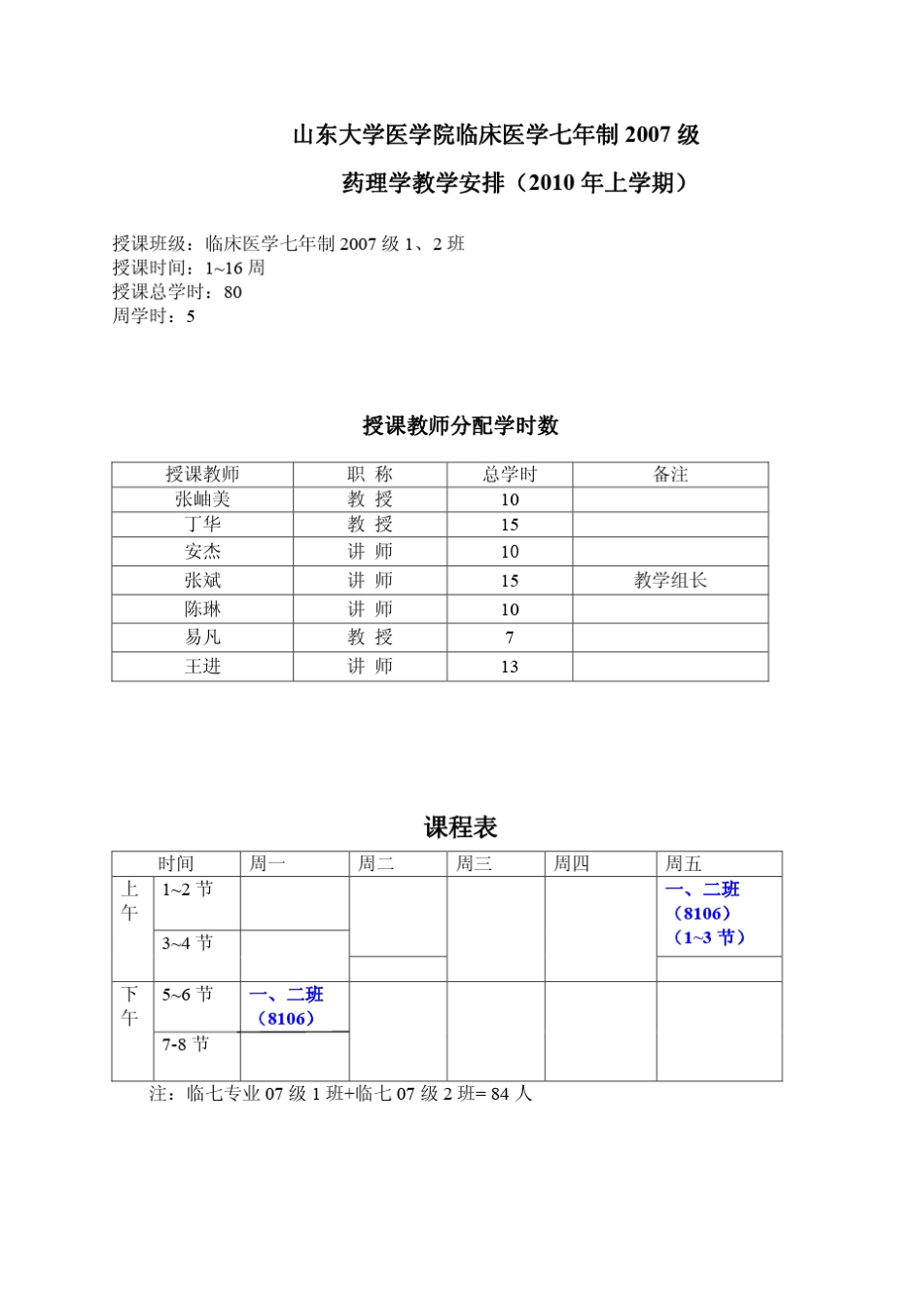 山东大学医学院临床医学七年制2007级_第1页