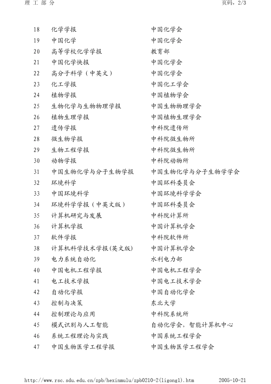 山东大学核心期刊目录_第2页