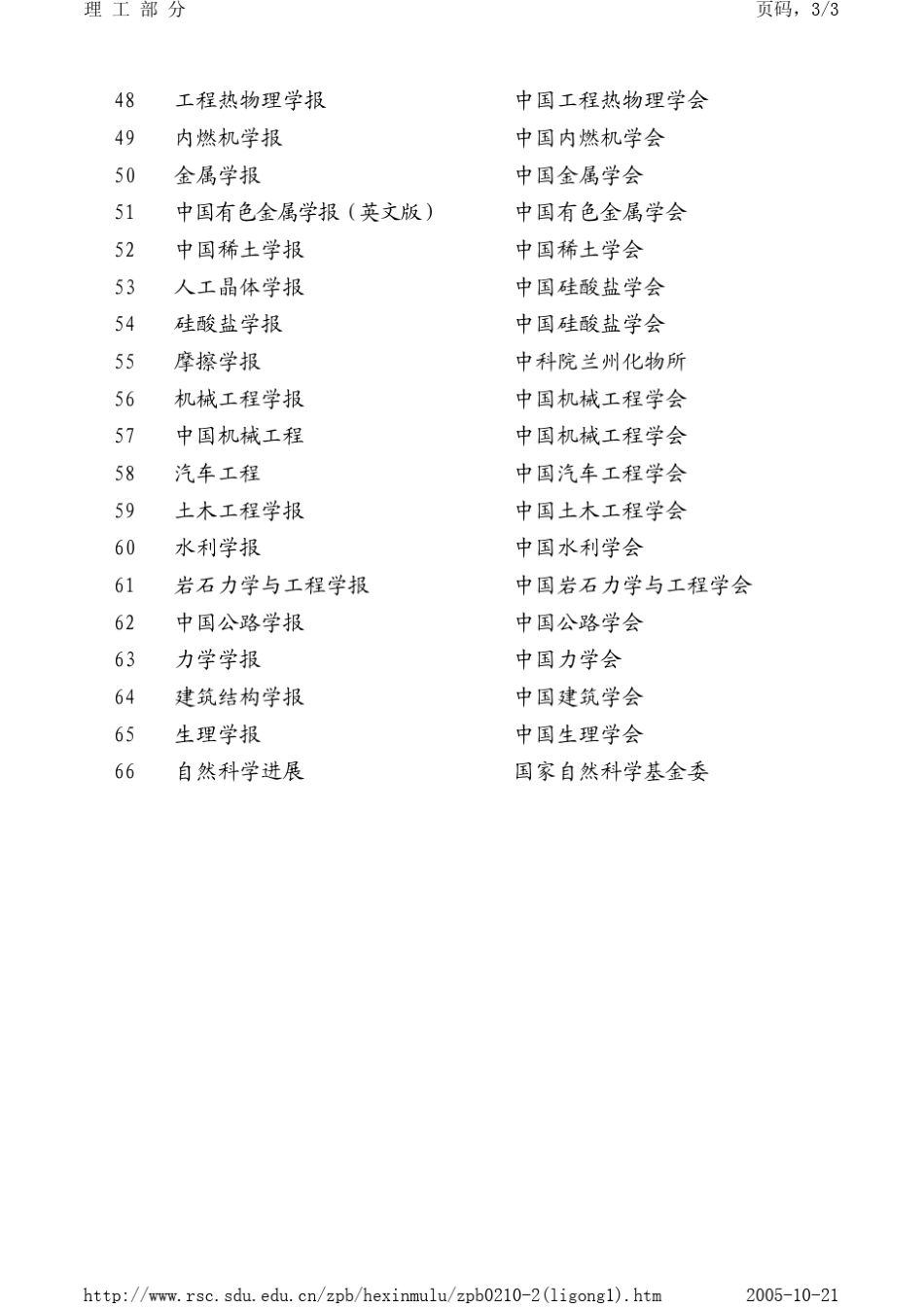 山东大学核心期刊目录_第3页