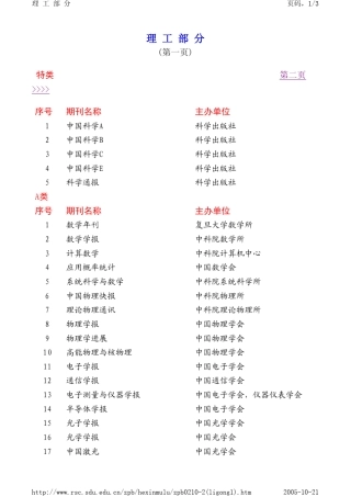山东大学核心期刊目录