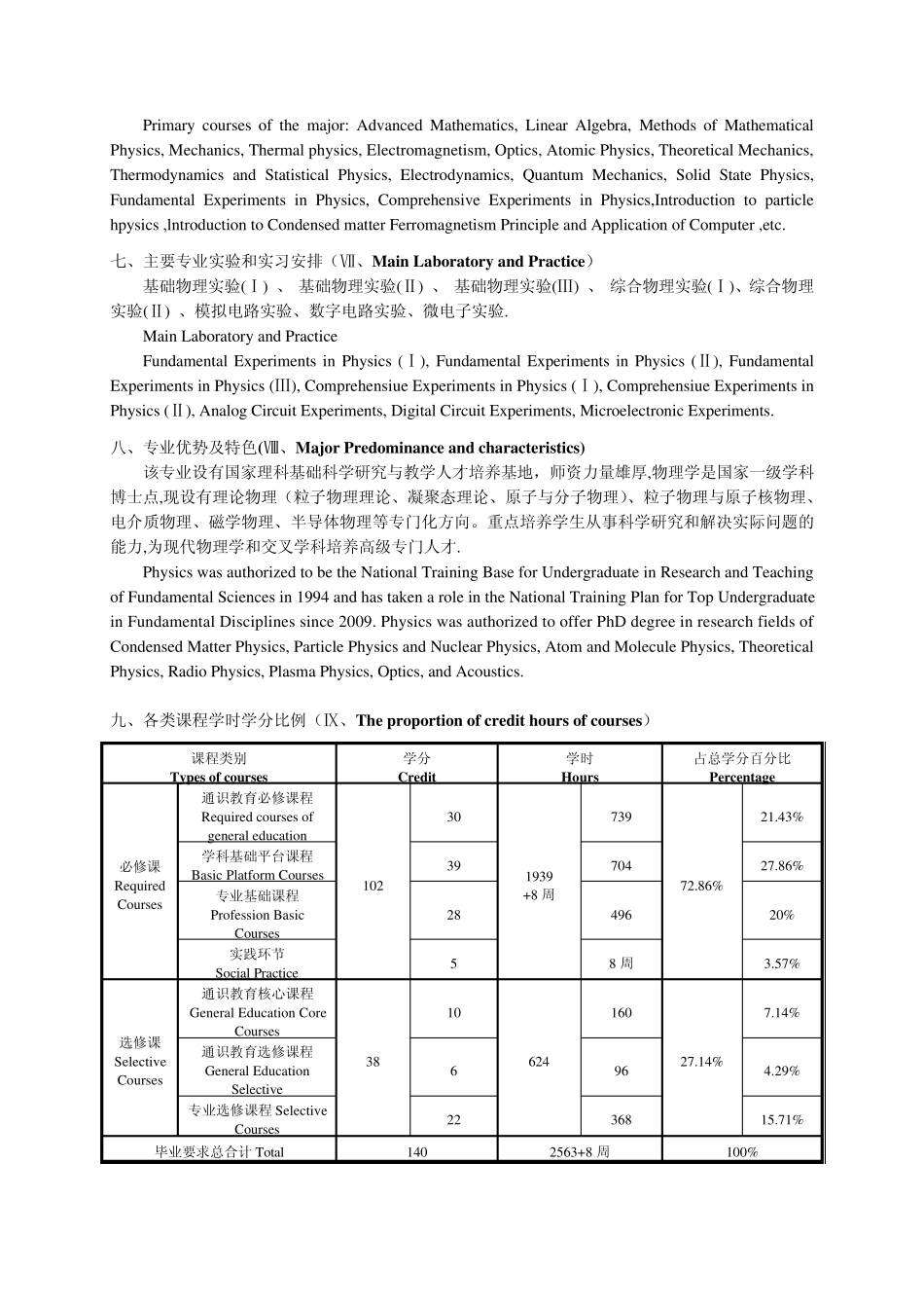 山东大学物理学院教学方案_第2页