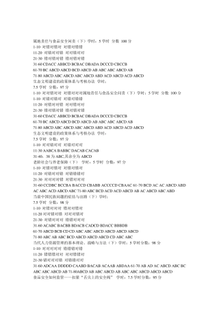 山东干部在线学习答案