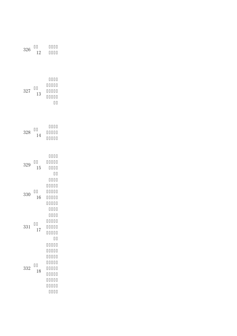 山东建筑作法图集L06J002_第2页