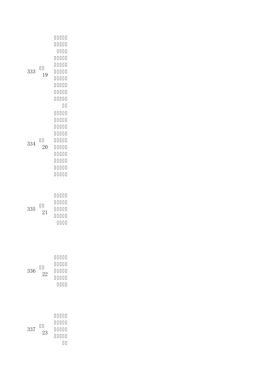 山东建筑作法图集L06J002_第3页