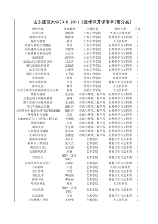 山东建筑大学201020112选修课开课清单[带分类]