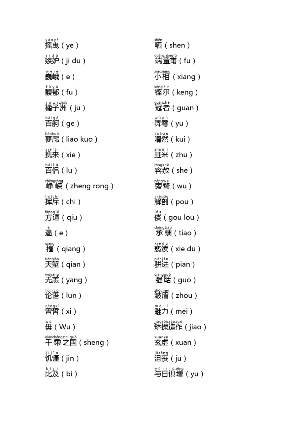 山东春季高考语文基础知识字音(按单元顺序)_第3页