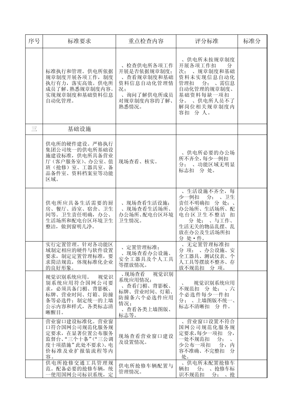 山东电力集团公司标准化供电所建设标准_第2页