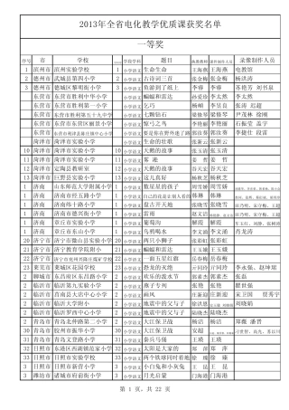 山东省2013年电教优质课评选结果