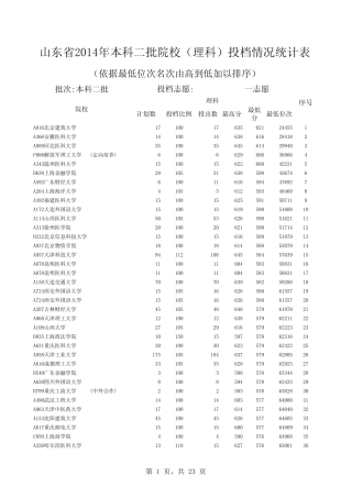 山东省2014年本科二批院校(理科)投档情况统计表